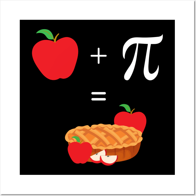 Funny Apple Pie Equation for Pi Day Wall Art by Fj Greetings